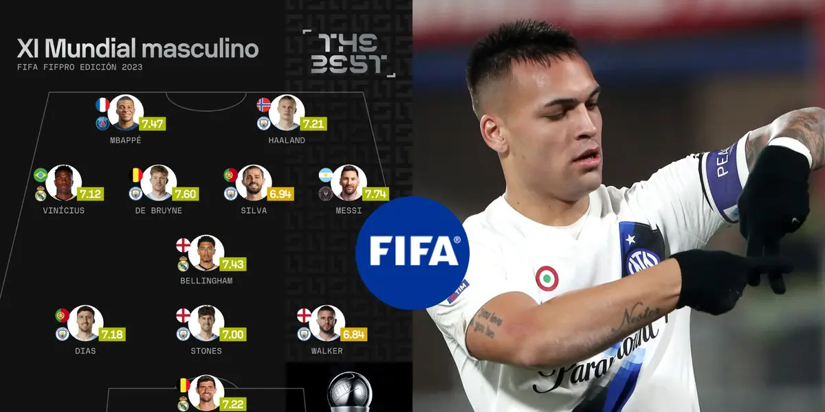 El centro delantero surgido en Racing quedó afuera del 11 ideal en The Best