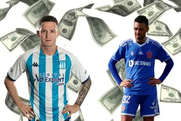 Nery Domínguez no renovaría con el club de Chile y es una alternativa para reemplazar a Aníbal Moreno.